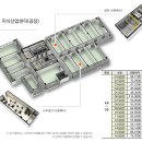 구로미래에코타워 지식산업센터 이미지