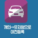 JnS행정사사무소 이미지