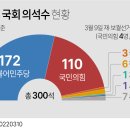 필리버스터(Filibuster)의 유래 : 네덜란드어 vrijbuiter(프라이바이터 ; 해적, 약탈자) 이미지