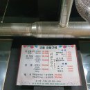 근동숯불구이