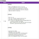 (주)원익큐엔씨 - 구미시 구포동 | (주)원익큐엔씨