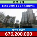 (주)동부수지 이미지