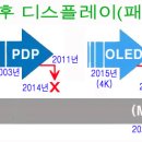 카페 개설 23주년 기념 연재-④ 이미지