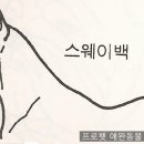 프로펫애견미용학원