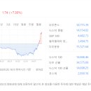 (주)초정건설 이미지