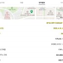 옥정중앙역 중흥S-클래스 센텀시티 3블럭 이미지