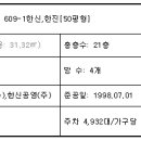 서울돈암초등학교 이미지