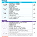 신나는 AR/VR 세상속으로 이미지