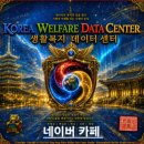 GPT-6 Astra 완전 해부 — 벤치마크 뒤에 숨은 진실까지, 초보자부터 고급자까지 생활복지데이터센터 | AI 실무 시리즈 이미지