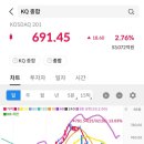 동신자동차공업(주) | 형지I&amp;C/이스타코/형지엘리트/형지글로벌/알로이스/비비안/일성건설/디젠스/에이텍/아센디오/동신건설&gt;