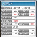 새벽스킨
