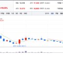 위너스메드 이미지