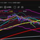 우주설비 - 남구 양지로8길 79-1 | 우주설비