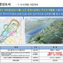배곧에토스오피스텔 이미지