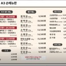 불막열삼 사직점 이미지