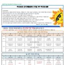 (주)온케어구리 이미지