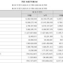 우리타이어 이미지