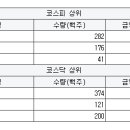 와이디바이오메드