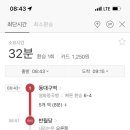 빵장수꽈배기