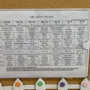 미즈파크산후조리원 이미지