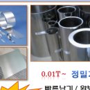 동천1길L 네이버블로그