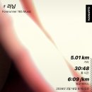 신소 | 2026년 2월 셋째주 일기