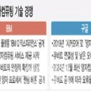 [2024 DAILY PICK 제218호] &#39;정부, 2025년도 기후변화 대응 기술개발 추진계획 마련&#39; 등 이미지