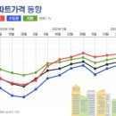 강남-079 이미지