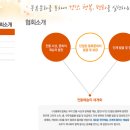 풍류도협회 이미지