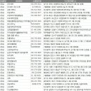 임광세탁소 이미지