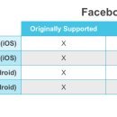 유니버셜링크 이미지
