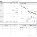 이원기업