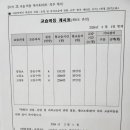 꿈수학교습소