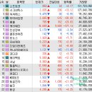 (주)에스지모터스 이미지