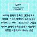 온탑피트니스