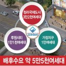 하이프라자 이미지