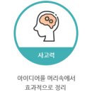 멘토매쓰학원