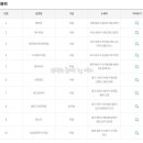 영미복권마트