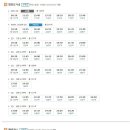 범죄도시4 이미지