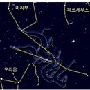 황소자리