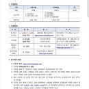 중앙대학교 건강간호대학원 이미지