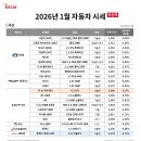 주식회사 고려카 이미지