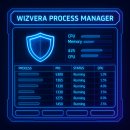 wizvera process manager 프로그램의 정체와 삭제 방법 이미지