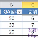 필터링