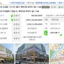 디유프라자