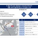 영종랜드마크