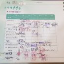 한마음 소아청소년과의원 이미지