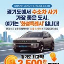 192 티스토리
