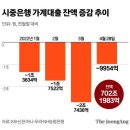 ＜간추린 뉴스＞ 2022년 5월 2일 월요일 이미지