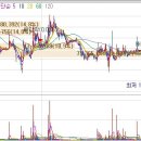 씨엔에프(1공장) 이미지